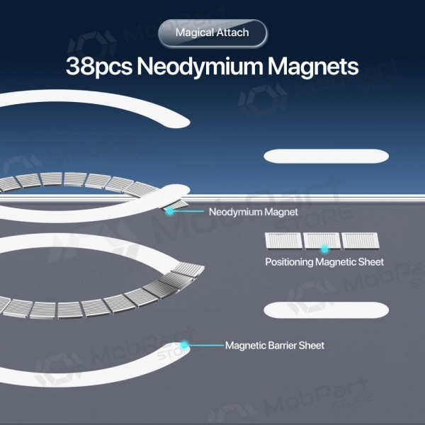Apple iPhone 17 Pro Max pouzdro 