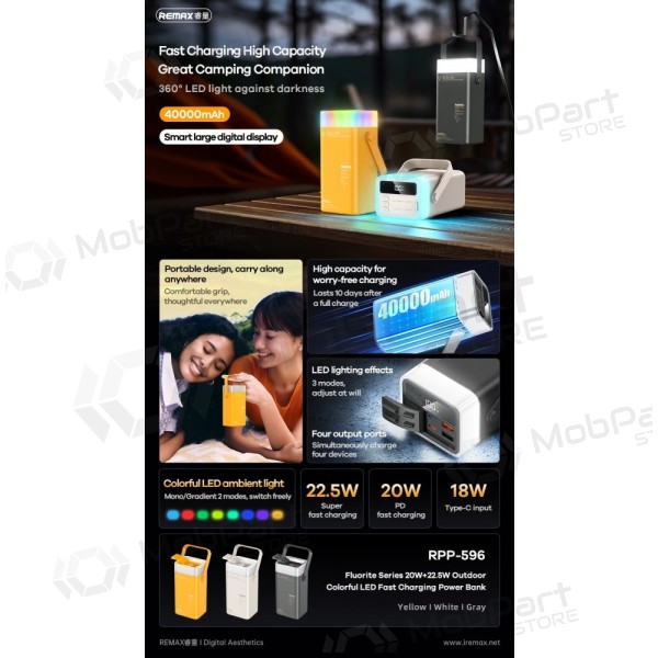 Externí baterie Power Bank Remax RPP-596 22.5W 40000mAh šedá