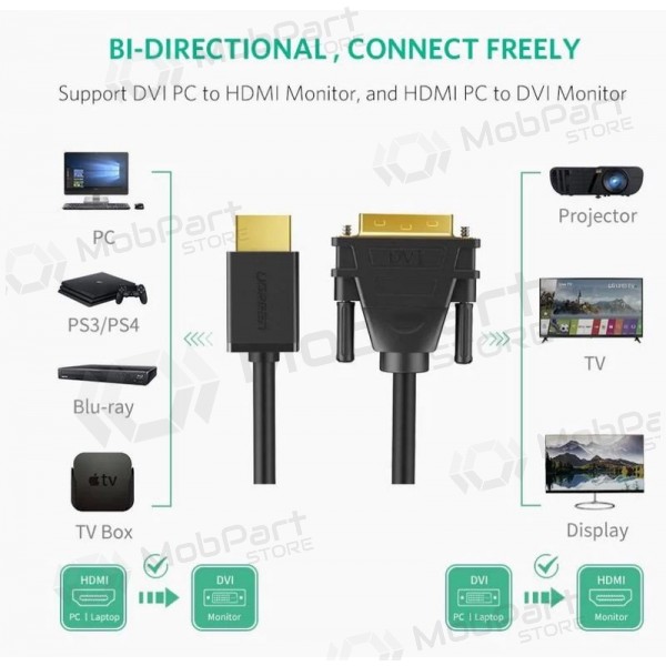 HDMI kabel Ugreen HD106 HDMI na DVI 24+1 1.5 m obousměrný černý