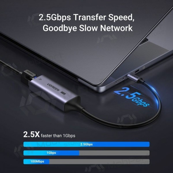 USB-C adaptér Ugreen CM648 USB-C na RJ45 šedý