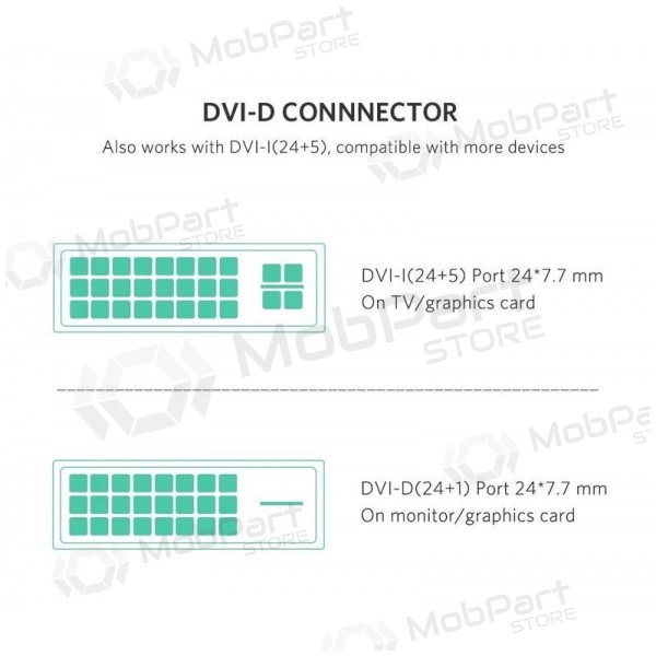 HDMI kabel Ugreen HD106 HDMI na DVI 24+1 1.5 m obousměrný černý