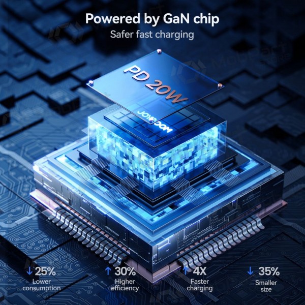 Nabíječka telefonu Joyroom JR-TCG08 20 W USB-C GaN černá